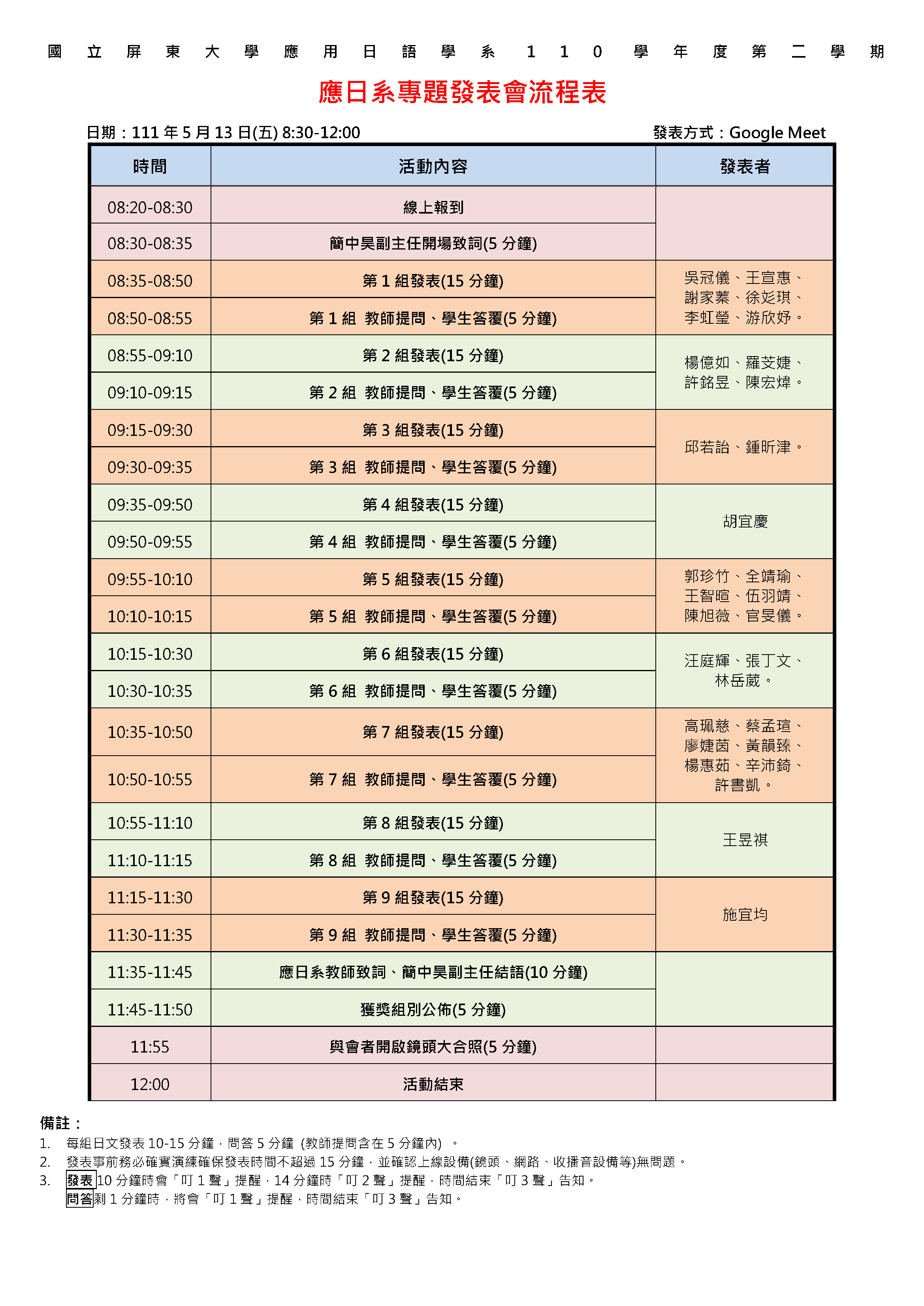 流程表